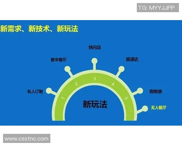 张伟独家分享DOTA2游戏心得与技巧提升之路的深度解析 张伟独家分享DOTA2游戏心得与技巧提升之路的深度解析