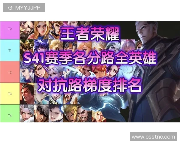 王者荣耀耐力排行榜更新BLG强势登顶第三名引发热议 王者荣耀耐力排行榜更新BLG强势登顶第三名引发热议