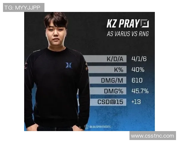 聚焦英雄联盟V5战队的迅猛崛起与战术创新探讨