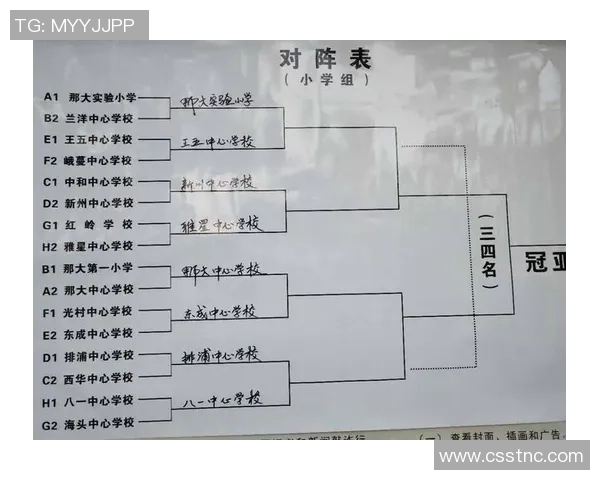 重庆篮球队在邀请赛中的战术表现分析与点评总结 重庆篮球队在邀请赛中的战术表现分析与点评总结